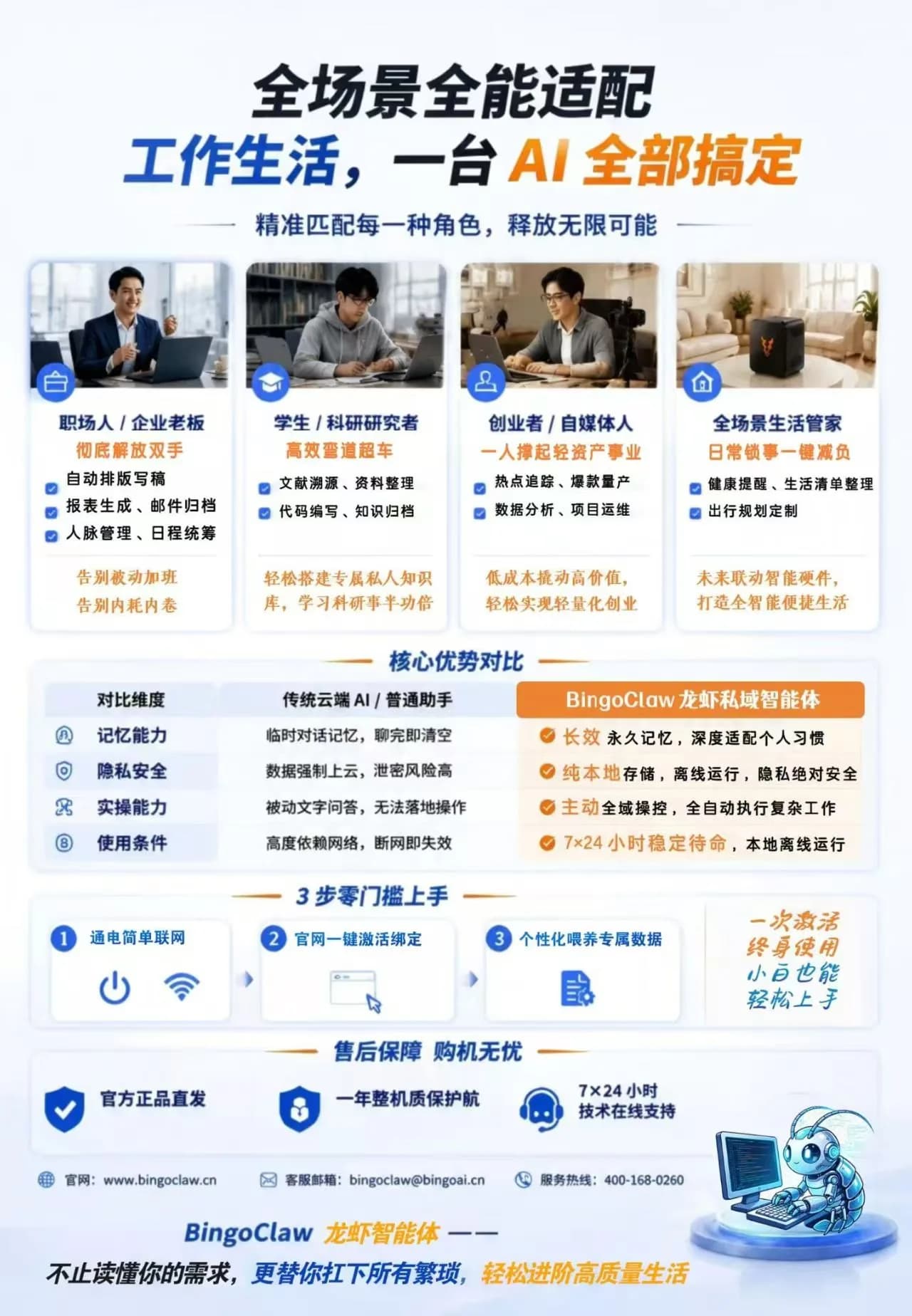 BingoClaw 缤果AI龙虾全场景适配与核心优势信息图